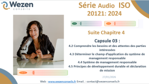 ISO 20121:2024 Décryptage des chapitres 4.2 à 4.5